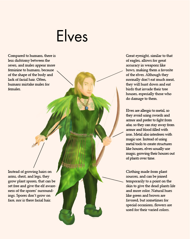 Сколько живут эльфы фрирен. Типа Эльф most. Английское существо Эльф интересные факты о жизни. Elves are fast Elves are cool. ВАЗ Эльф.